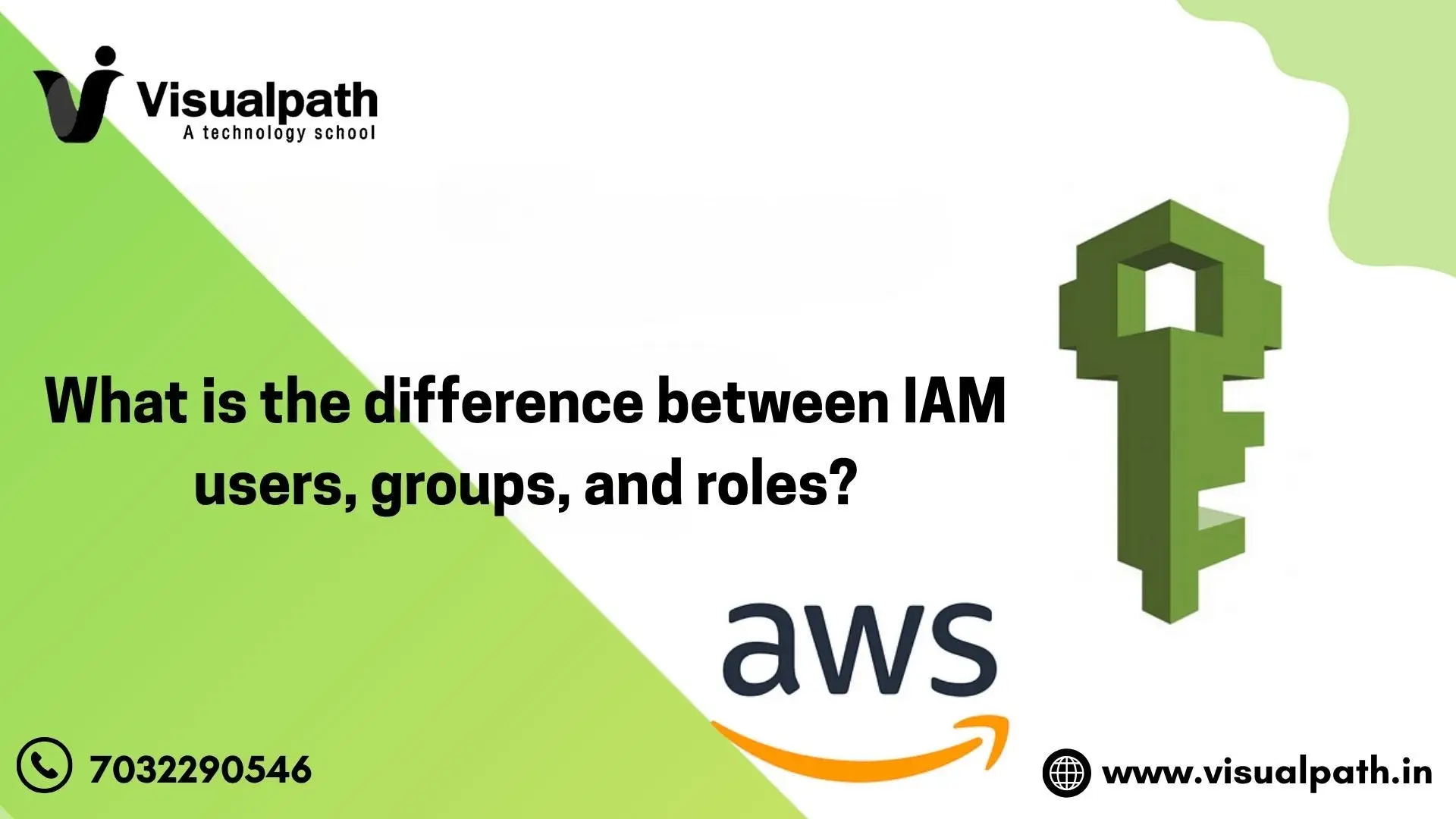 The AWS Solutions Architect Online Training with Certification | Visualpath