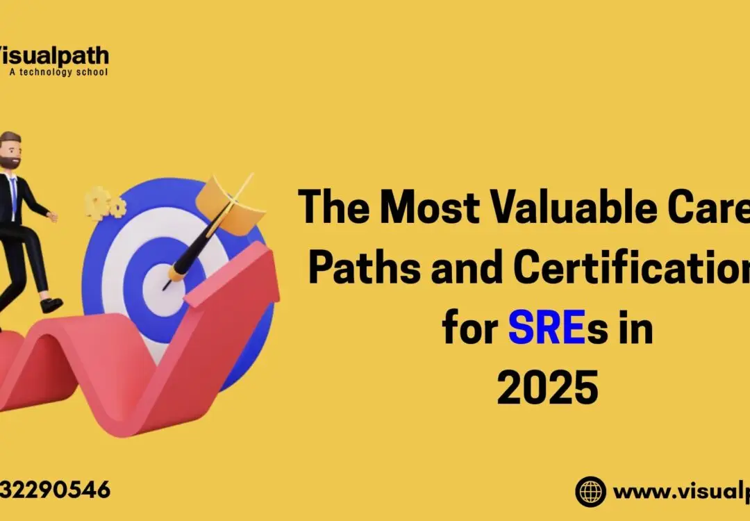 Best SRE Training in Hyderabad | SRE Certification Course for Career Growth