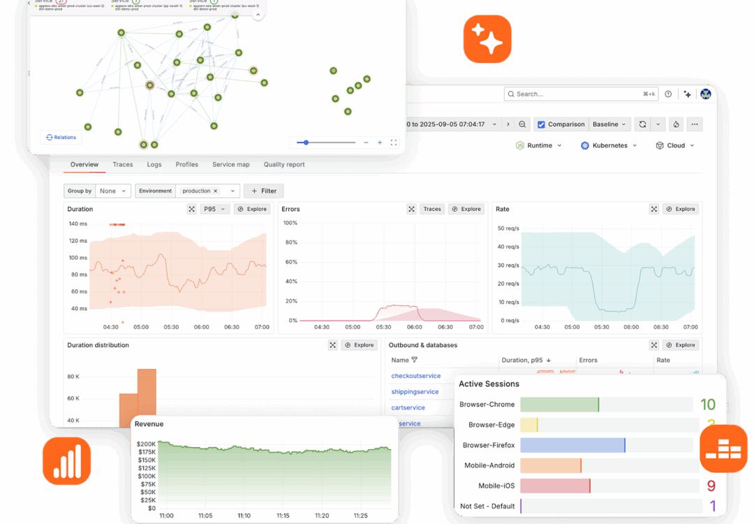 How to Become an Excellent Senior DevOps Engineer and Deployment Technician: A Comprehensive Guide
